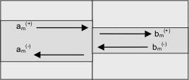 Coefficients at the joint