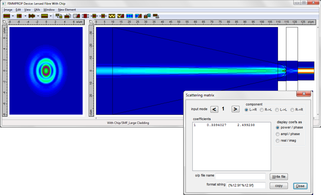 Intensity profile and scattering matrix