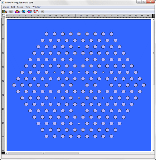 Multicore PCF design