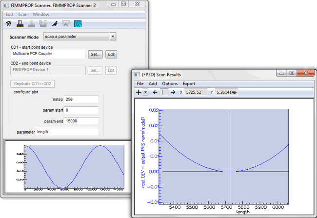 Modes of the PCF