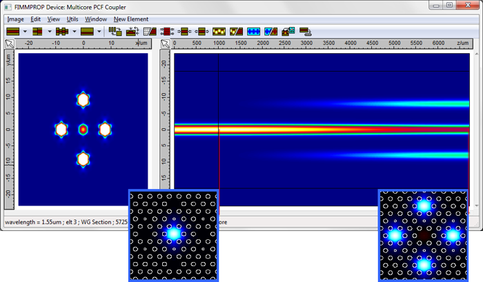 Intensity profile for the power splitter