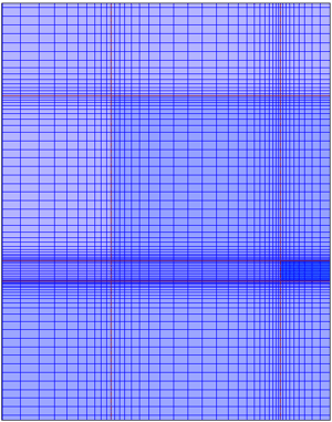 Non-uniform FDM mesh