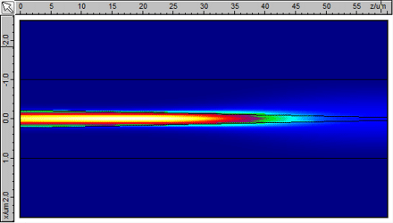 SOI mode-size converter