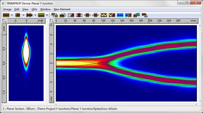 Intensity profile