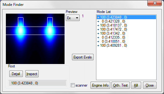 Symmetric supermode in the mode list