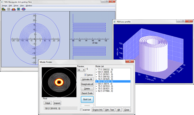 Anti-Guiding Fibre in FIMMWAVE