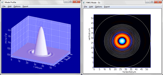 Modes of an anti-guiding fibre calculated with FIMMWAVE