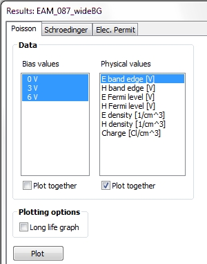 Poisson Solver results