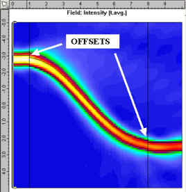 Taper after optimization