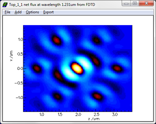 Photonic crystal cavity laser