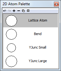 Palette of 2D atoms with varying diameters