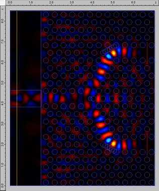 Hy field in the Y-junction in FDTD