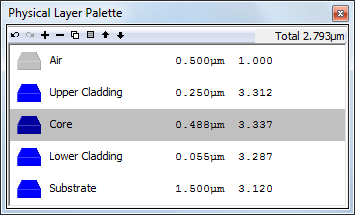 Physical layers of the epitaxial structure