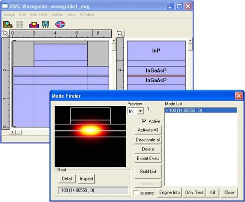 Waveguide cross-section and fundamental mode